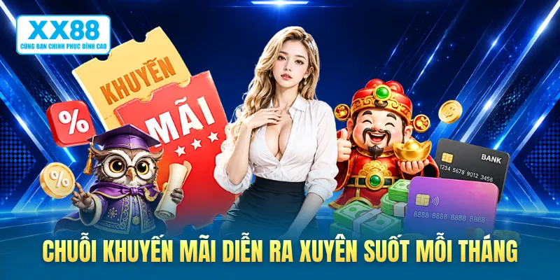 Chuỗi khuyến mãi diễn ra xuyên suốt mỗi tháng