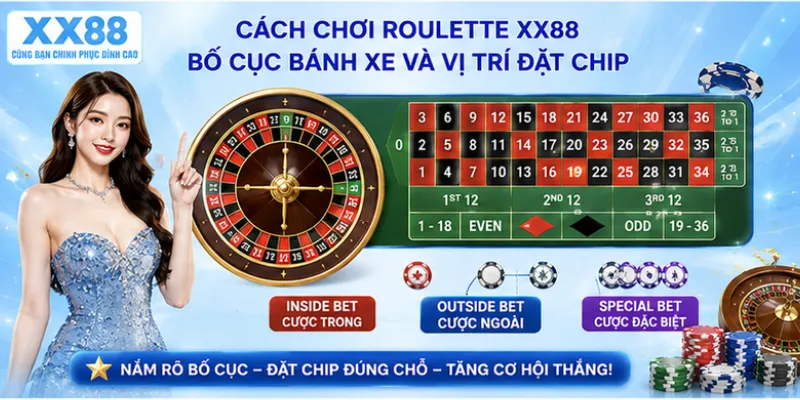 Cách chơi Roulette XX88 – Bố cục bánh xe và vị trí đặt chip